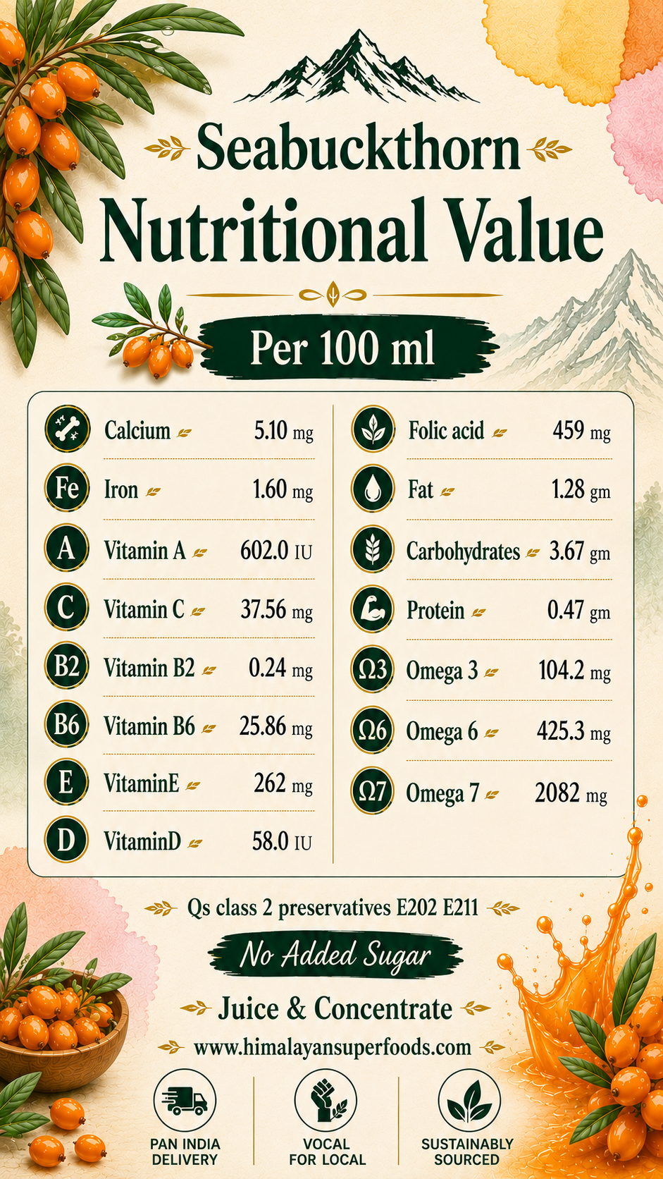 Seabuckthorn Concentrate